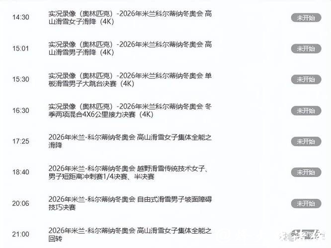 跨界培养能否让中国跳台滑雪从门票到历史的转折? 跨界培养能否让中国跳台滑雪从门票到历史的转折?