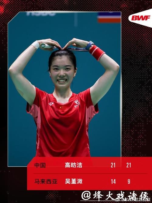高昉洁羽毛球世锦赛首秀开门红!晋级女单32强 高昉洁羽毛球世锦赛首秀开门红!晋级女单32强